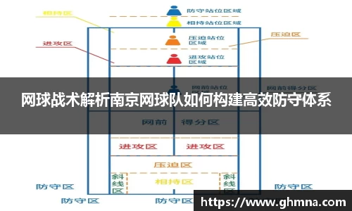 网球战术解析南京网球队如何构建高效防守体系