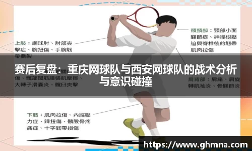 赛后复盘：重庆网球队与西安网球队的战术分析与意识碰撞