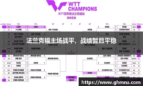 法兰克福主场战平，战绩暂且平稳