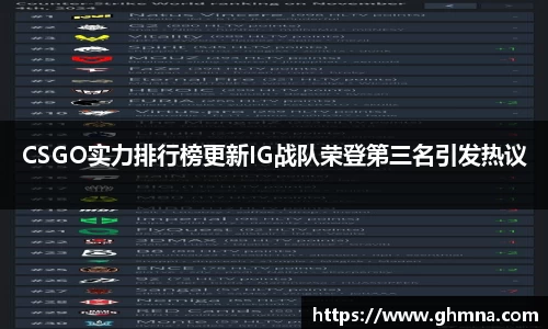 CSGO实力排行榜更新IG战队荣登第三名引发热议