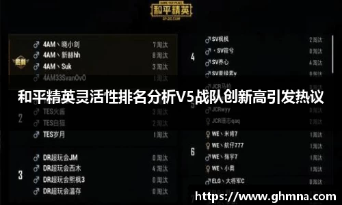 和平精英灵活性排名分析V5战队创新高引发热议