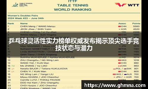 乒乓球灵活性实力榜单权威发布揭示顶尖选手竞技状态与潜力