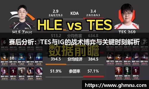 赛后分析：TES与IG的战术博弈与关键时刻解析