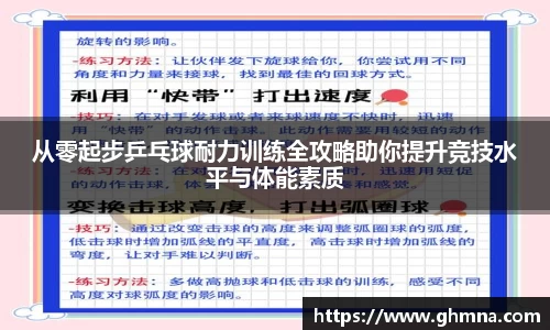 从零起步乒乓球耐力训练全攻略助你提升竞技水平与体能素质