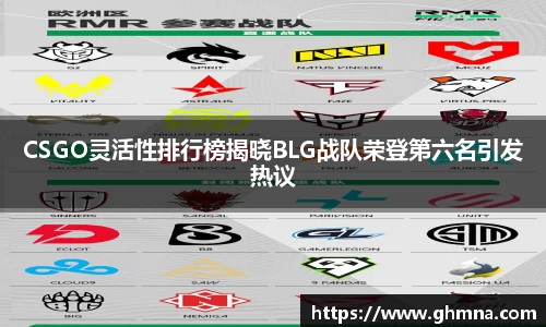 CSGO灵活性排行榜揭晓BLG战队荣登第六名引发热议