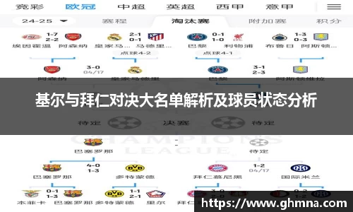 基尔与拜仁对决大名单解析及球员状态分析